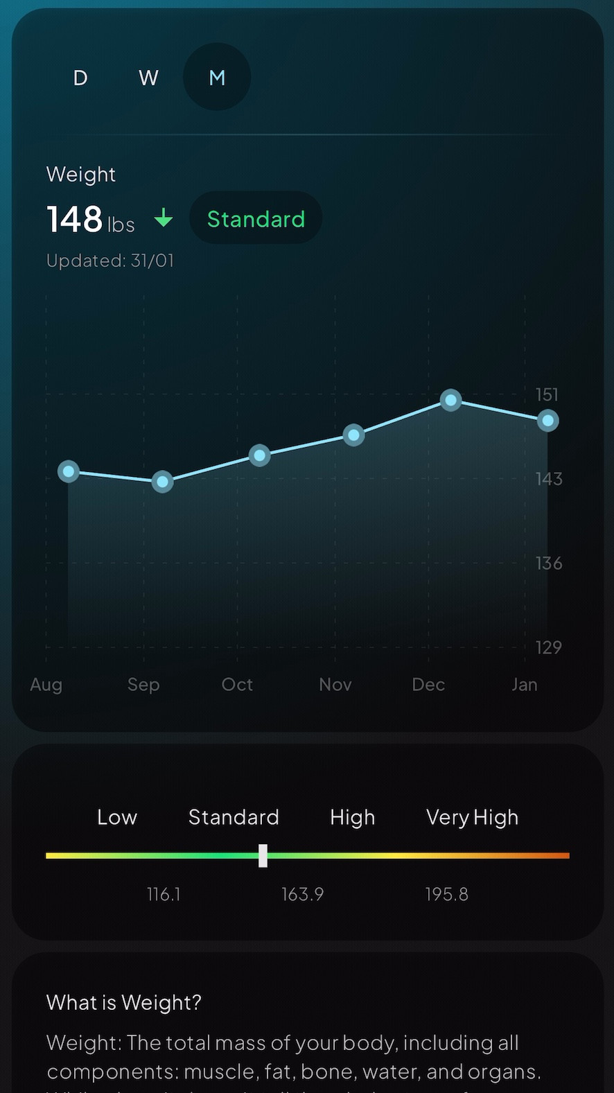 Truly this is one of the best health investments I’ve made for both my physical body and my mental health when it comes to how I see my body. Before having this, I looked at just the number on the scale vs. seeing my body as a complex machine that has so many elements to it, including water weight, muscle, fat, cellular makeup, and so much more. If you’re looking to get healthier this year whether that be losing weight or gaining muscle/weight this is absolutely something I recommend.

#healthyliving #weightloss #weighttraining #healthylifestyle #gymoutfits #fitness #nutrition #healthandwellness 


#LTKfitnessgoals #LTKselfcare #LTKActive