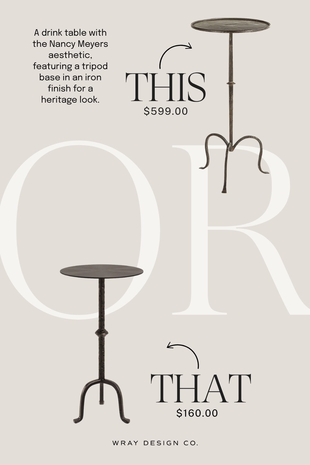 A Nancy Meyers inspired drink table is this week’s look for less! With a tripod base and round silhouette, this would be a great addition next to a reading chair! Will you splurge or are you buying the dupe? Let me know in the comments!

#LTKHome #LTKSaleAlert