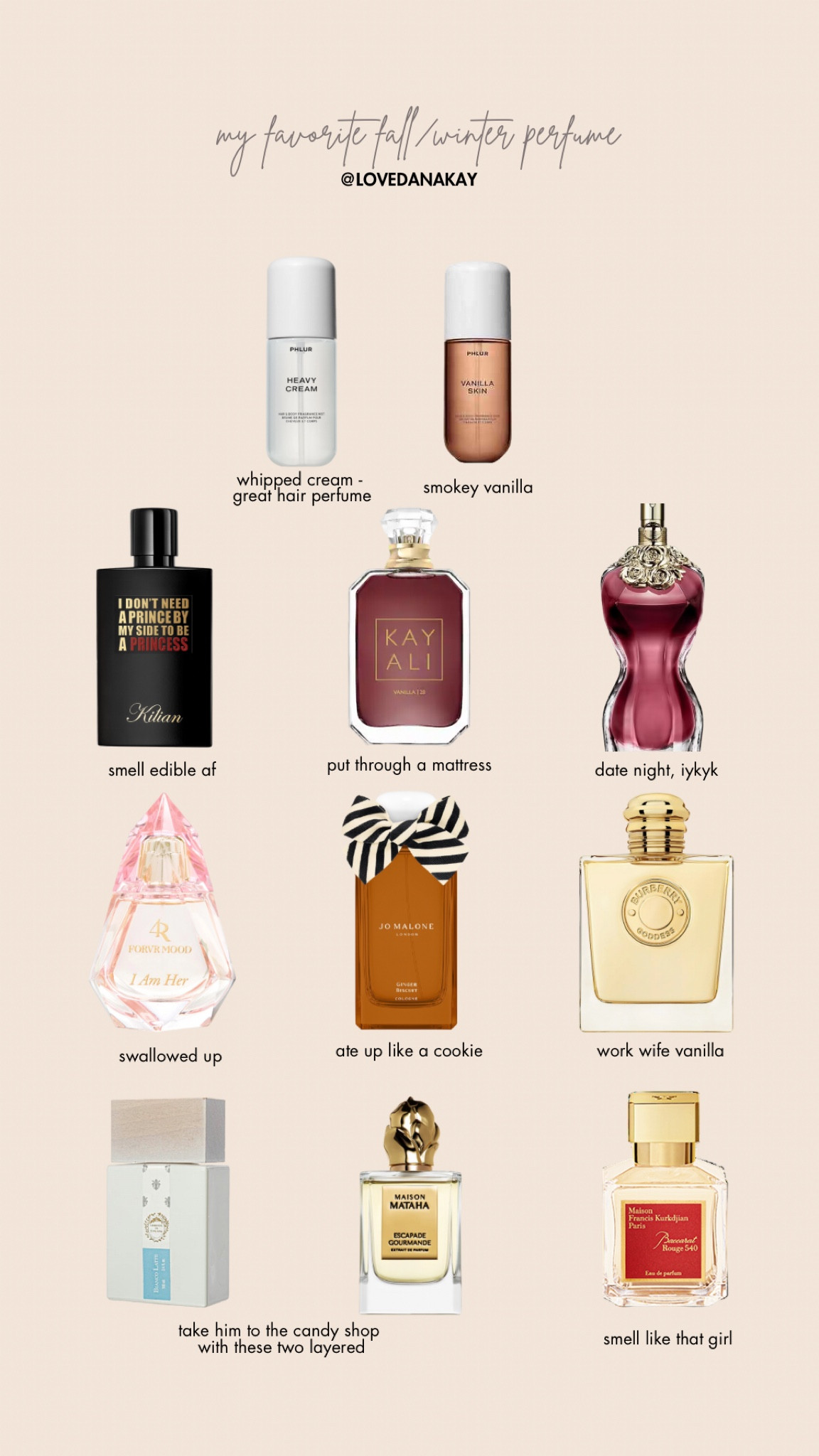Must have fall fragrances. Must have perfumes. Back to school perfumes. Phlur. Kilian. Kayali. Jean Paul Gaultier. Jackie Aina. Jo Malone. Burberry. Bianco Latte. Escapade Gourmande. Baccarat Rouge 540. Forvr Mood. Forvr Mood I Am Her. MFK 540. Jo Malone Ginger Biscuit. Burberry Goddess. Kayali Vanilla 28. La Belle. Phlur Heavy Cream. Phlur Vanilla Skin. Vanilla perfume. Gourmand perfume. Best vanilla perfumes. Best gourmand perfumes. Pear perfume. #LTKBacktoSchool 

#LTKBeauty #LTKSeasonal