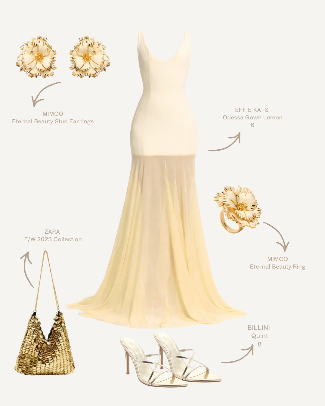 The details, as promised ♡

#LTKaustralia #LTKstyletip #LTKdresses