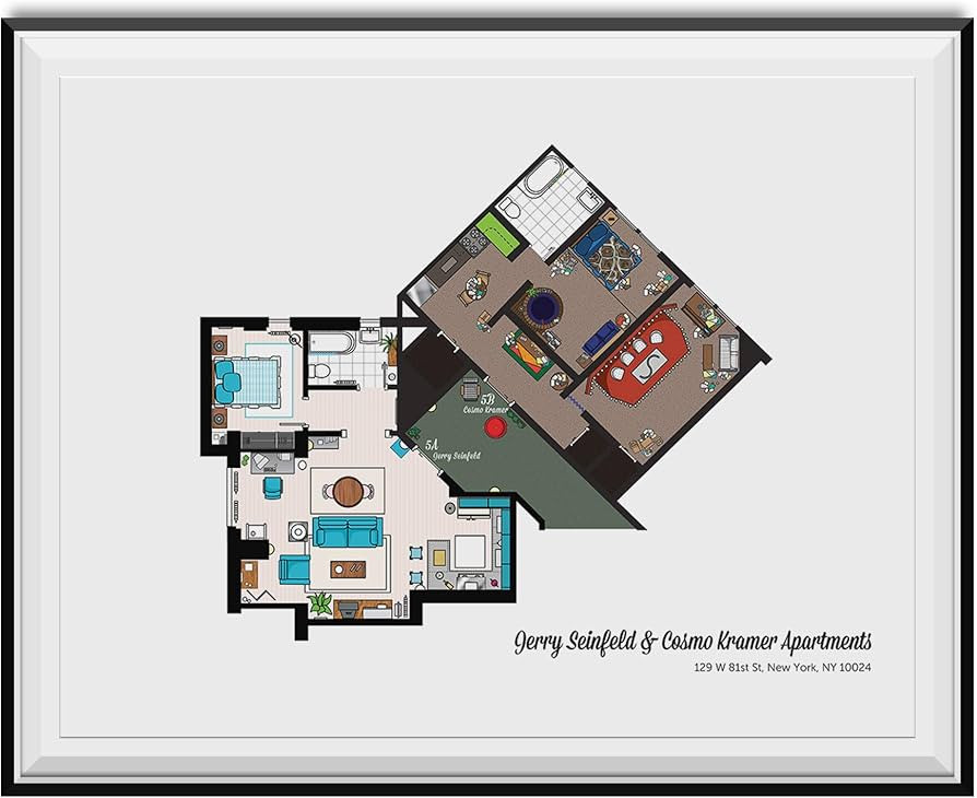 Jerry Seinfeld And Cosmo Kramer Apartments Floor Plan Poster 18 x 24 | Amazon (US)