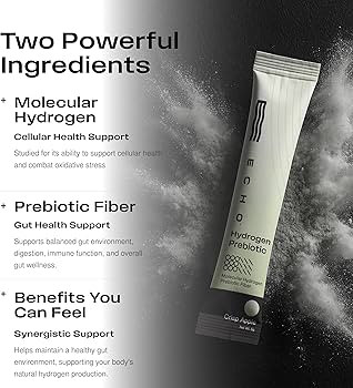 Echo Molecular Hydrogen Drink Mix - 16 PPM - On-The-Go Gut Health Mix for Instant Hydrogen Water ... | Amazon (US)