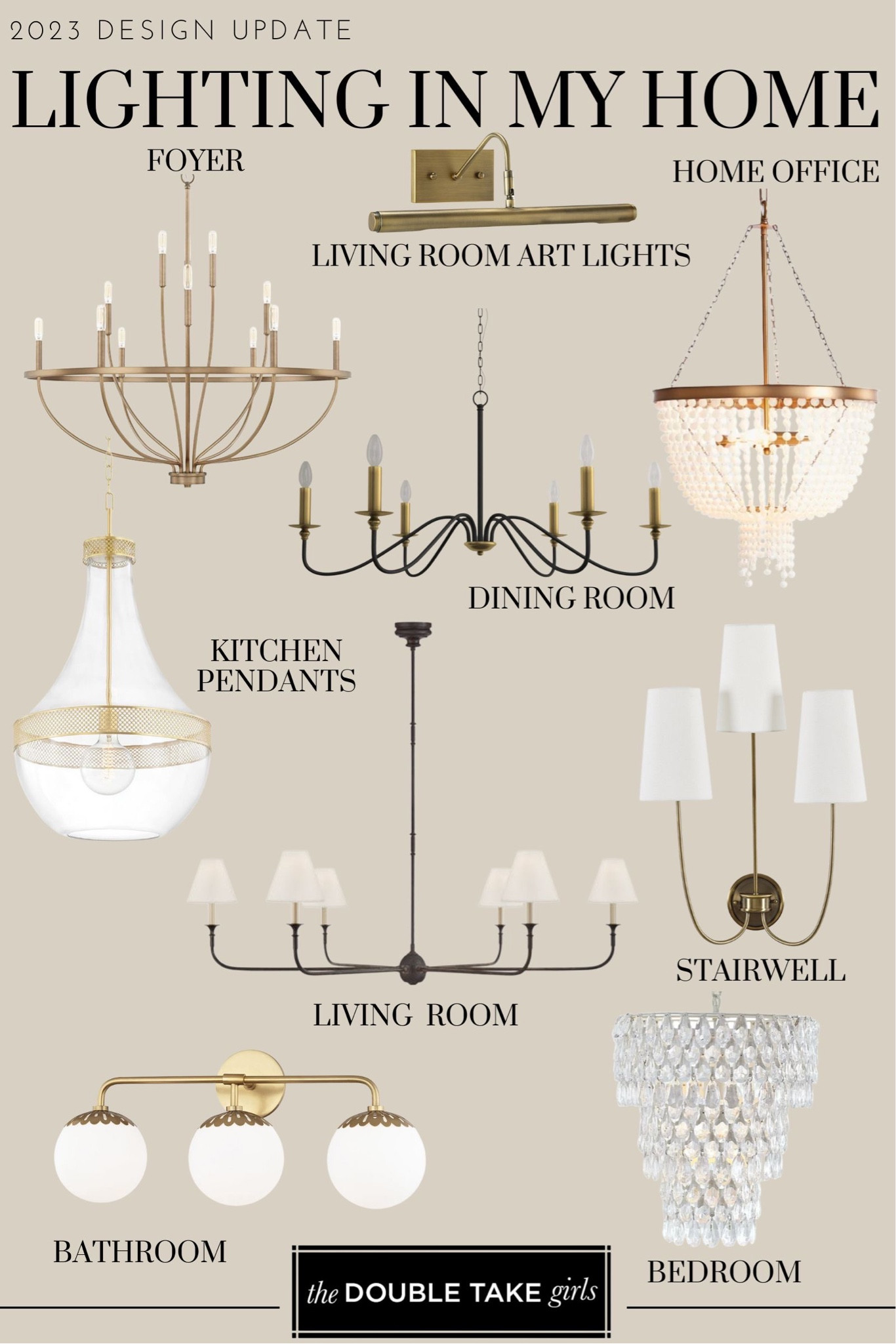 Sharing an easy to shop guide to all the lighting I’ve used in my home reno. A mix of low/high prices to keep me on budget singe we re-did every room in our home. 

#LTKhome #LTKstyletip #LTKFind