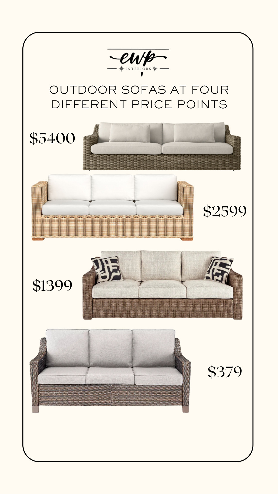 Four all weather wicker outdoor sofas at four different price points for options to fit every budget.  

 #LTKHome