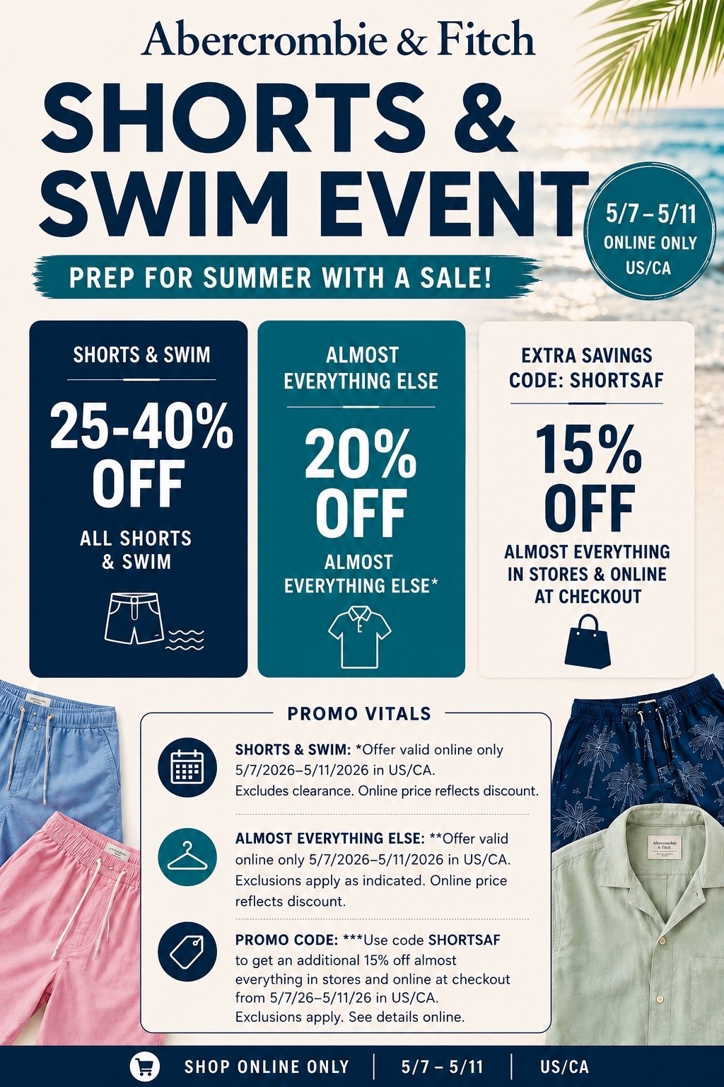 #LTKootd #LTKgrwm #LTKSwim