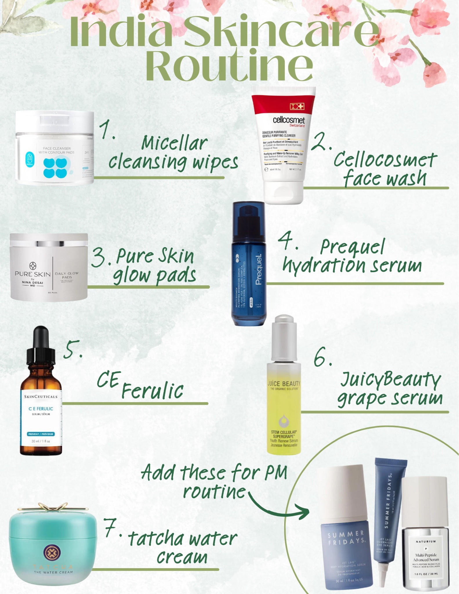 All the skincare products I took with me to India! These are very travel friendly and perfect for the weather and humidity here! 

#LTKTravel #LTKOver40 #LTKBeauty