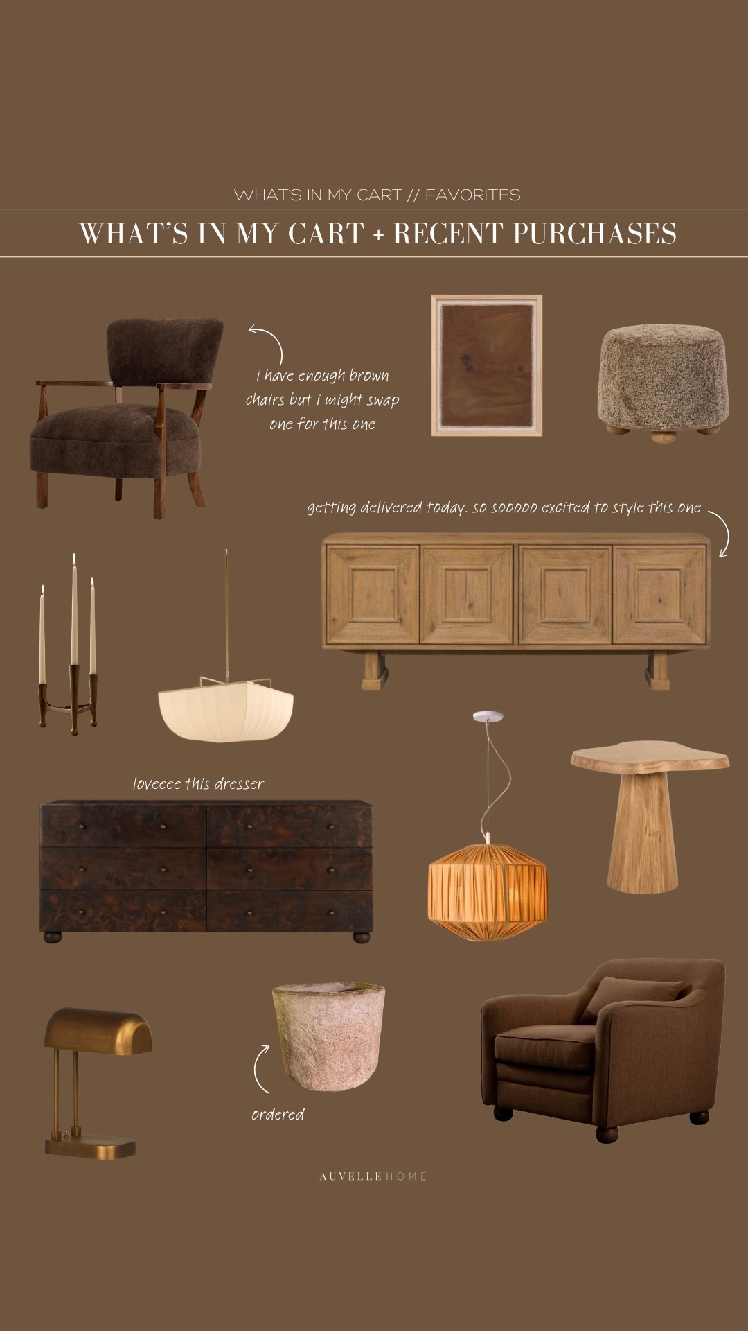 recent purchases + wishlist