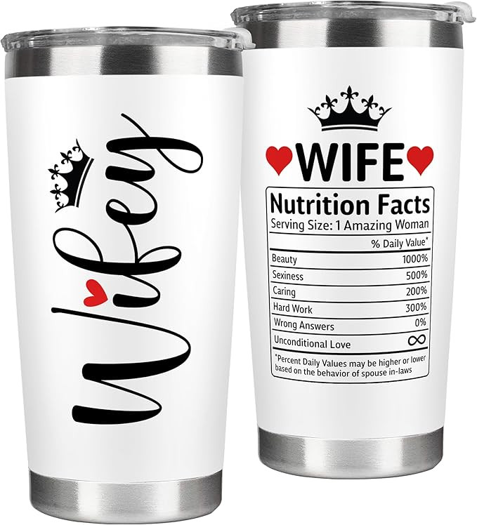 Gifts for Wife - Wife Gifts, Gifts for Her - Wedding Anniversary, Mothers Day Gifts for Wife, Val... | Amazon (US)
