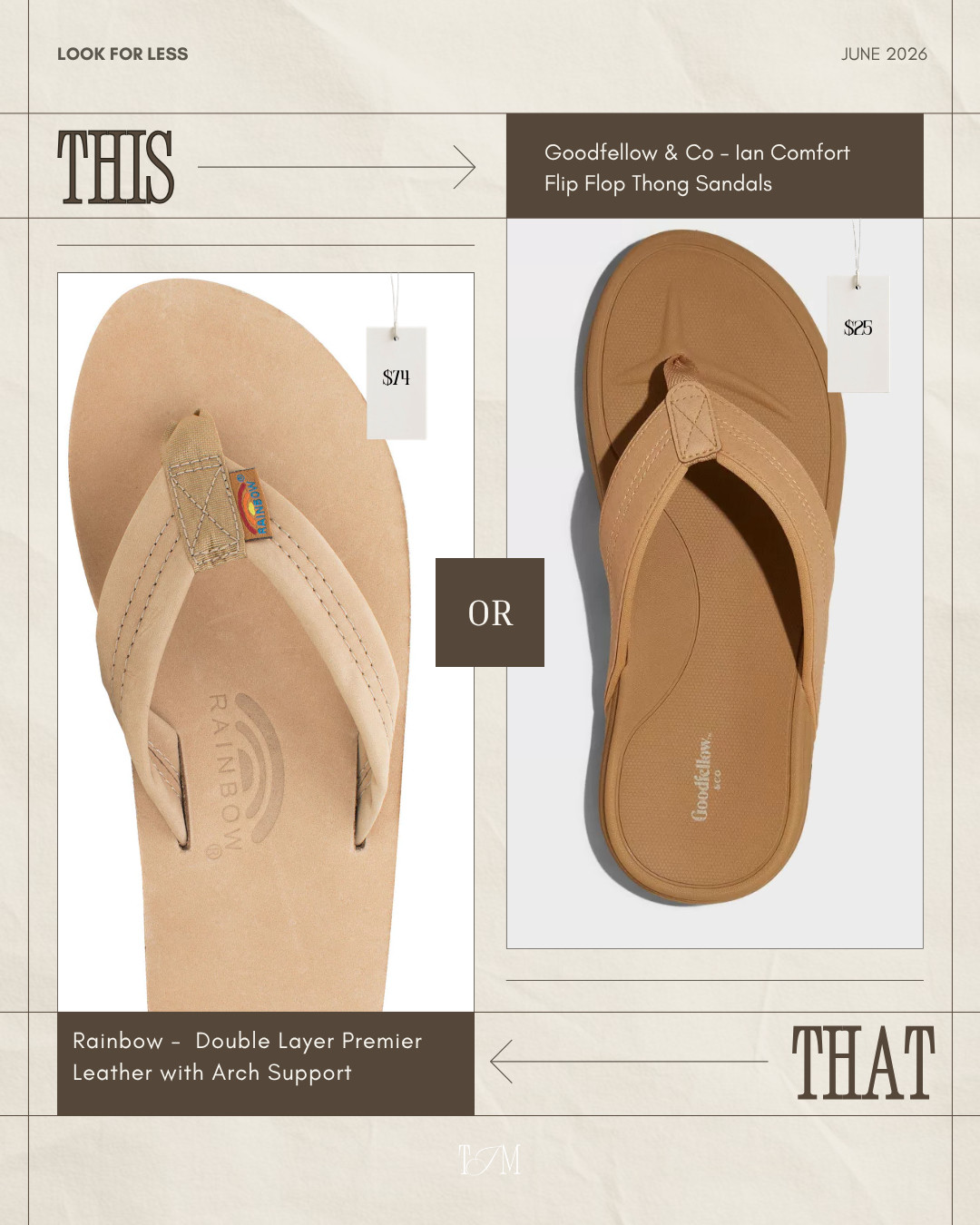 Love a good look for less 👏 These Target men's flip flops have such a similar look to the much pricier Rainbow sandals for a fraction of the price!

wedding guest dress summer, summer outfits, summer dresses, country concert outfits, fathers day gift guide, plus size fashion, date night outfits, vacation outfits beach, work outfits, business casual workwear, mens fashion, mens sandals, affordable finds, summer style
 

 #LTKootd #LTKSwim #LTKMens