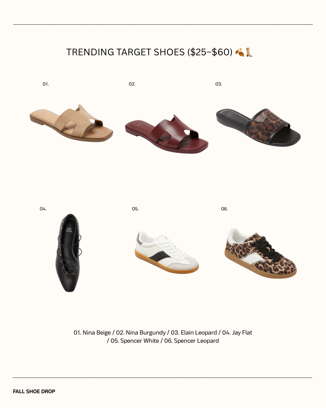Trending Target Shoes You’ll Actually Wear 🍂
Six new fall styles just dropped — all $25–$60 and so good.
Comment SHOP & I’ll DM you the direct links 💌
	1.	Nina Sandal (Beige)
	2.	Nina Sandal (Burgundy)
	3.	Elain Leopard Slide
	4.	Jay Lace-Up Flat
	5.	Spencer Sneaker (White/Black)
	6.	Spencer Sneaker (Leopard)

🛒 Links also available under this post in my LTK

#LTKShoeCrush #LTKStyleTip #LTKSeasonal