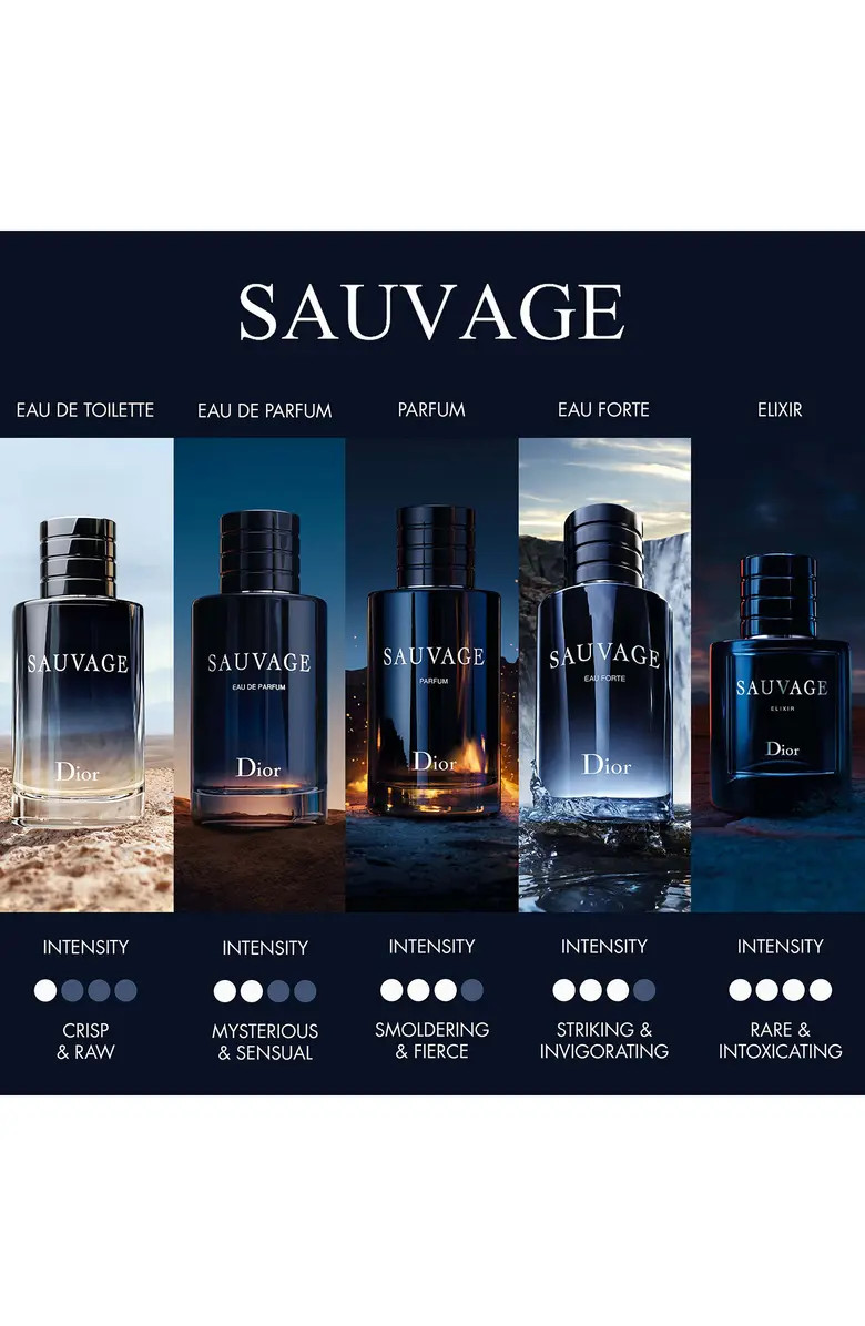 Sauvage Eau de Parfum | Nordstrom