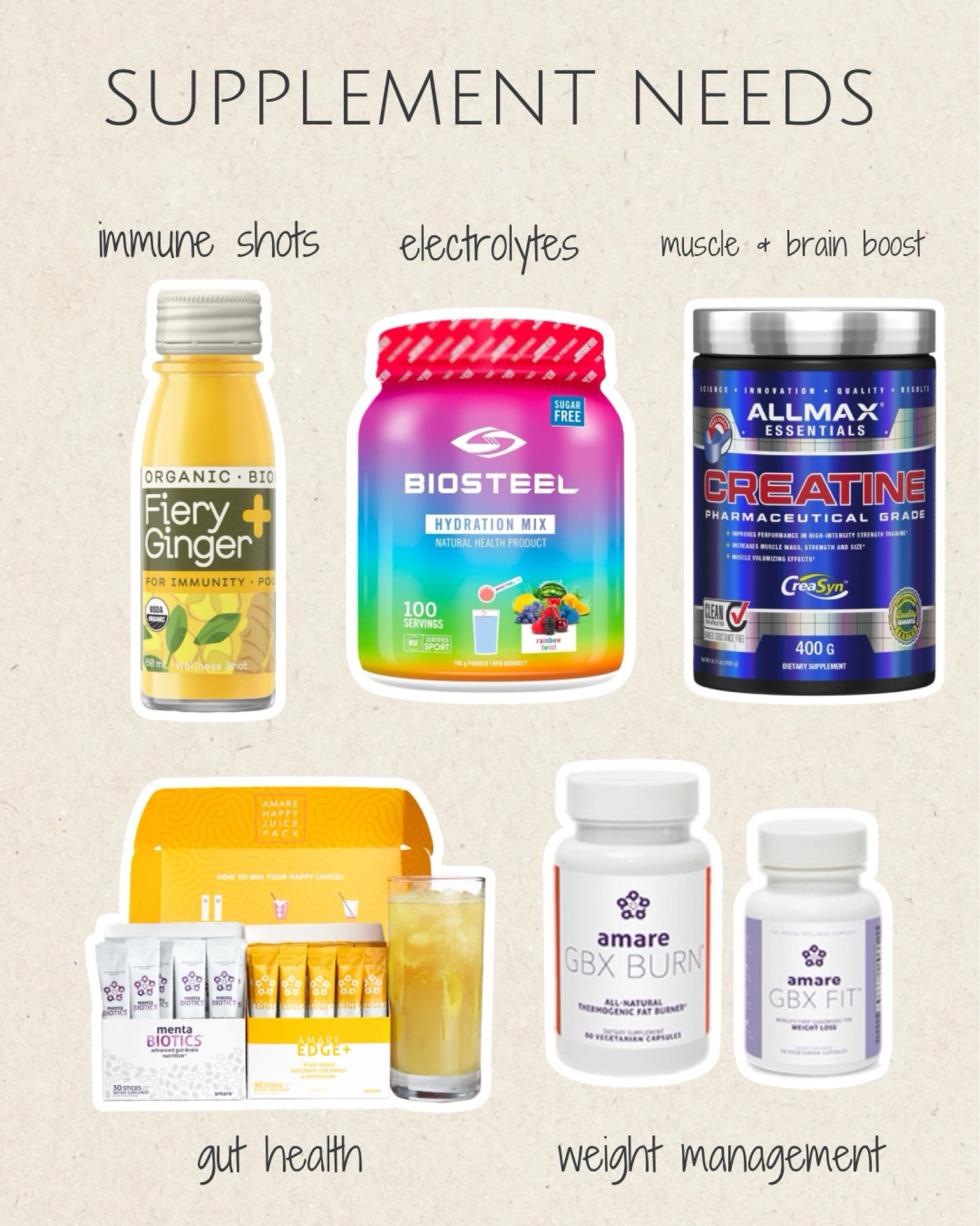 Supplements on my daily Mama list

#LTKcanada #LTKfitness #LTKwinter