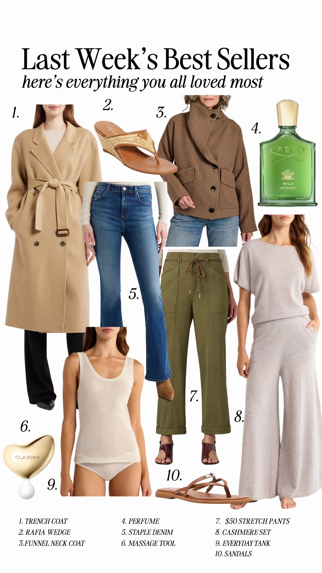 Last weeks bestsellers!

Bestsellers, fashion must have, Nordstrom fashion, chic fashion, women’s fashion