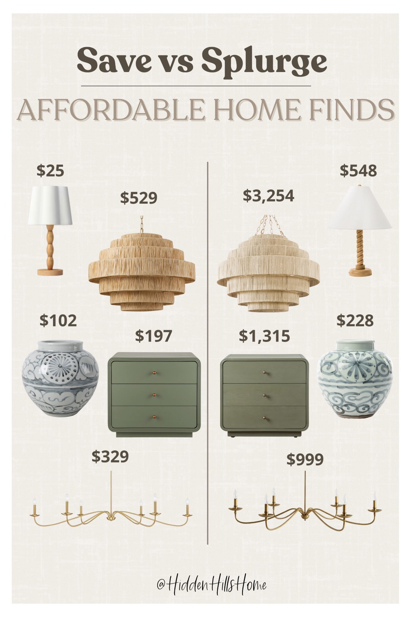 Home decor dupes, save or splurge home decor finds, look for less, affordable home decor, budget friendly home finds, McGee & co dupes, pottery barn dupes, designer dupes 


#LTKSeasonal #LTKSaleAlert #LTKHome