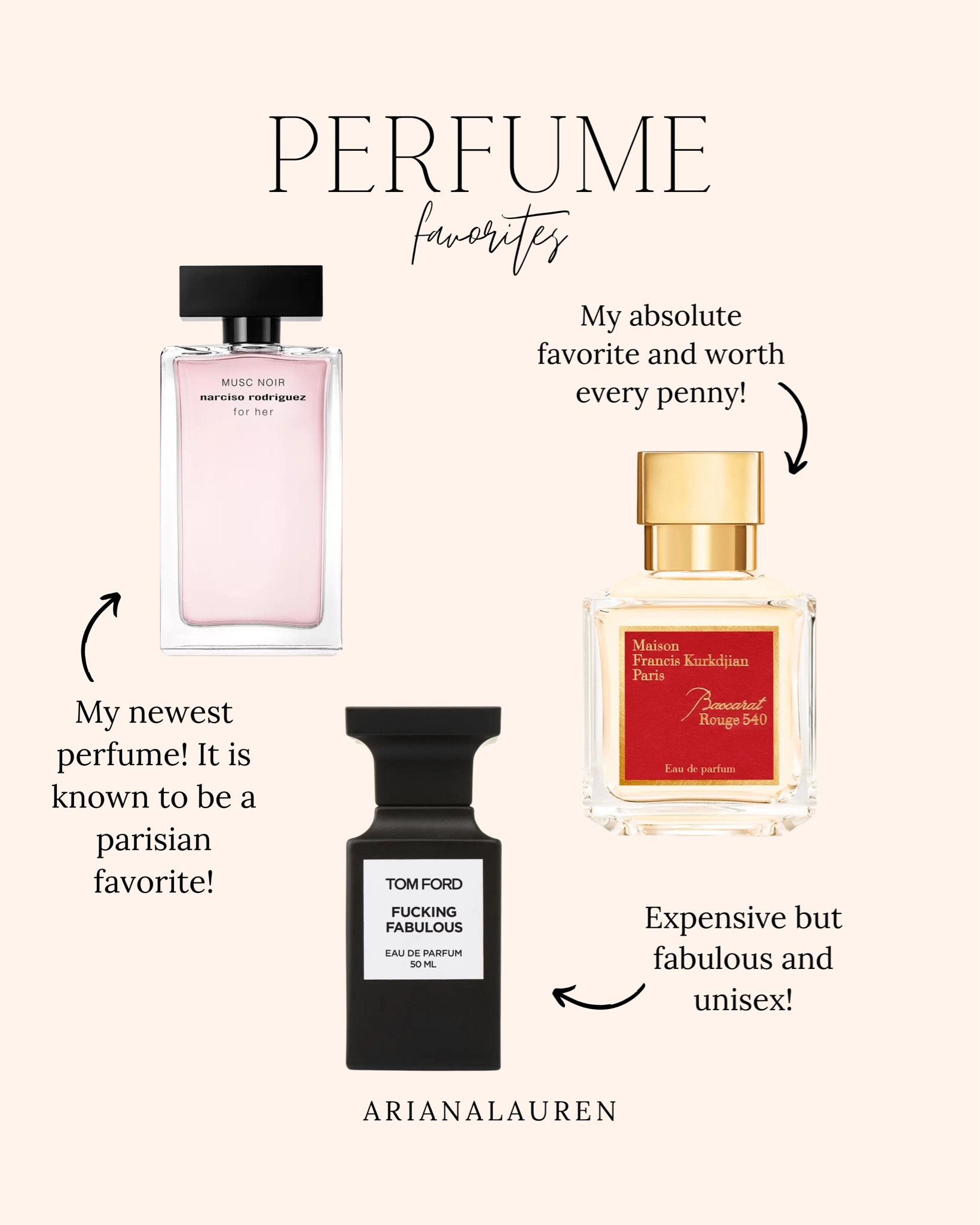 perfume, perfume favorites, perfume finds, tom ford perfume, baccarat perfume, narciso rodriguez perfume 

#LTKbeauty #LTKGiftGuide #LTKSeasonal