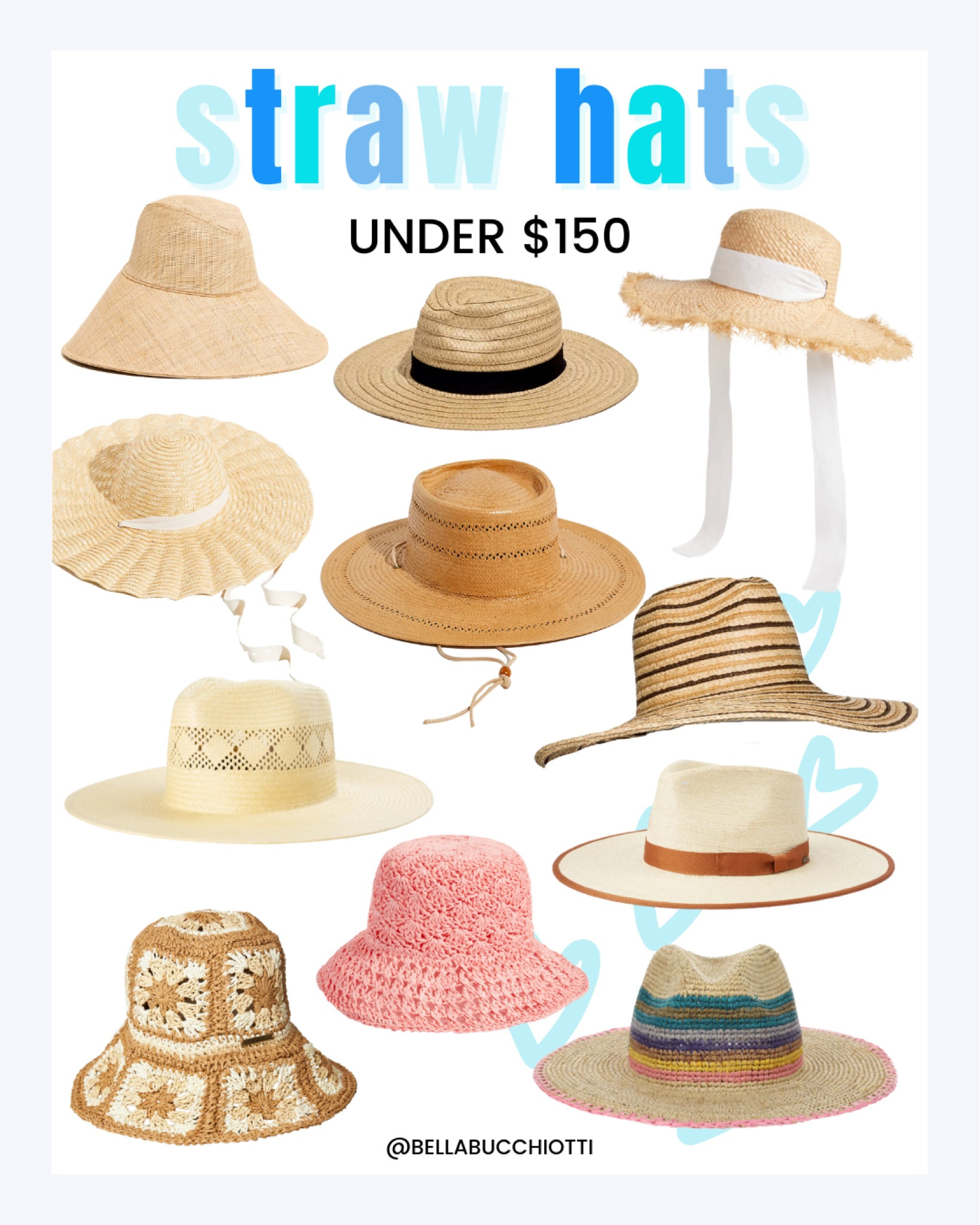 Straw hats under $150! Perfect for the beach, travels and sunny days at home #strawhat 