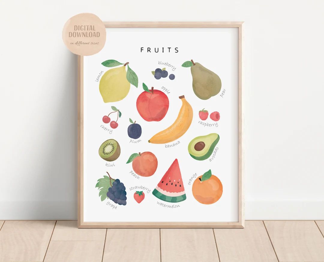 Fruits Educational Print, Classroom Decor, Watercolour Fruits Poster, Rainbow Fruits, Learning Po... | Etsy (US)