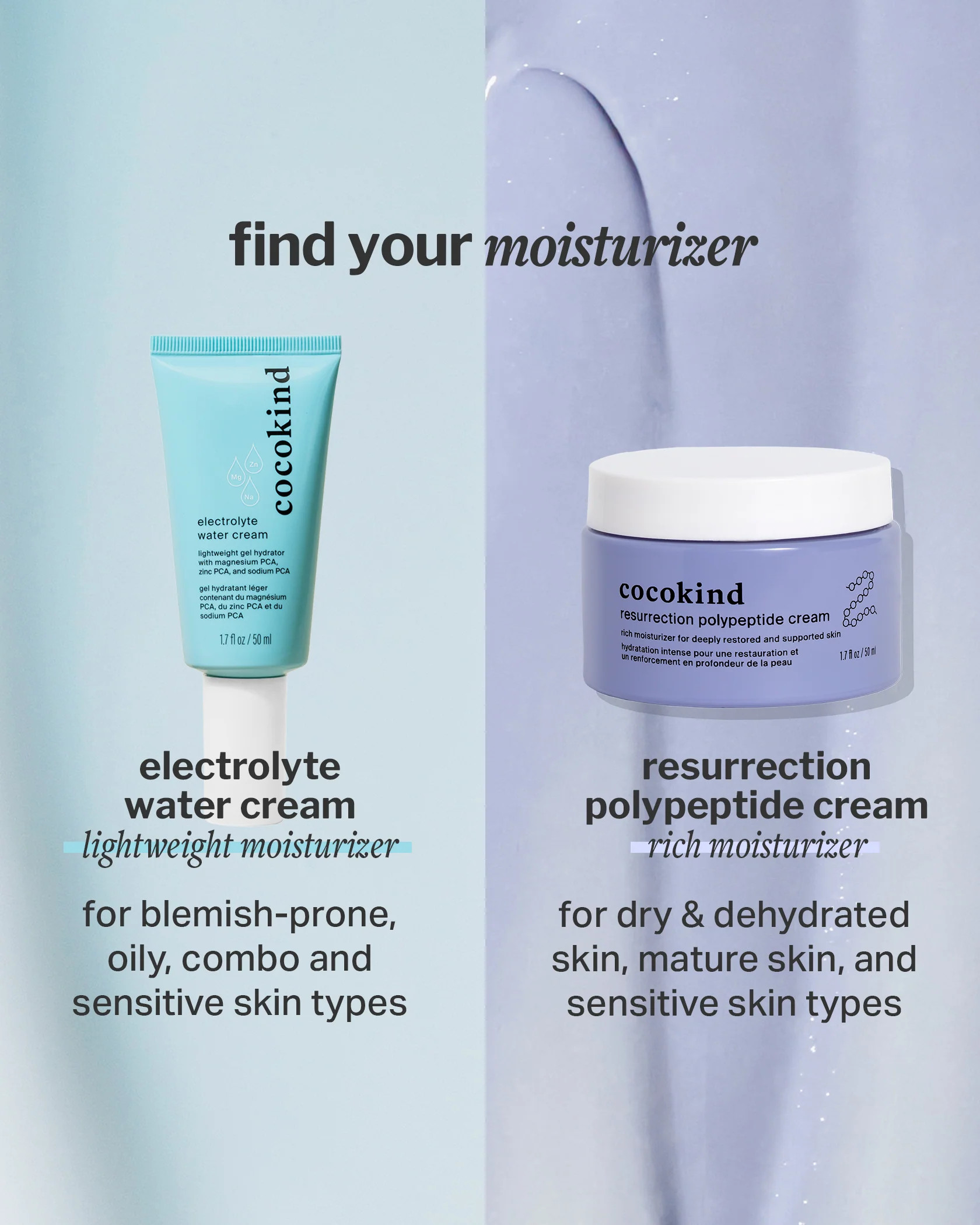 Electrolyte Water Cream | Lightweight Gel Moisturizer | Cocokind
