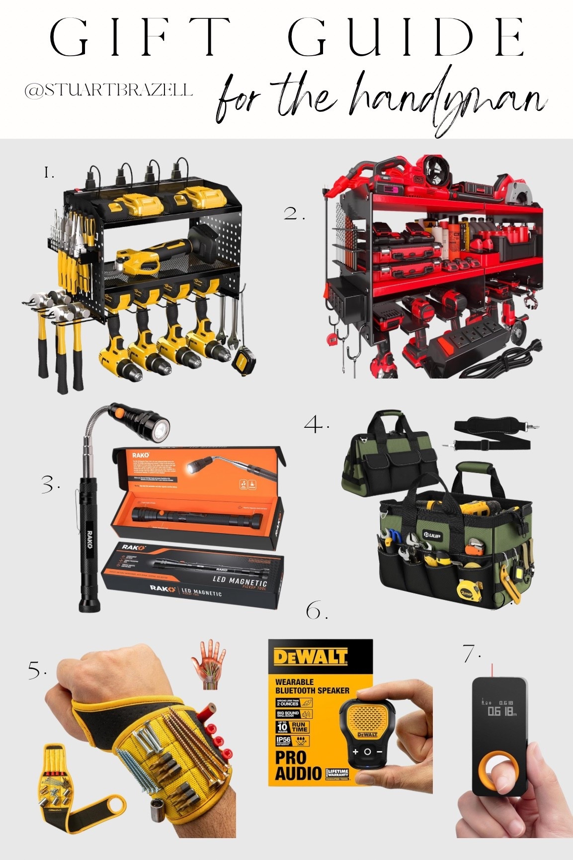 Gift ideas for the handyman 

#LTKGiftGuide #LTKMens