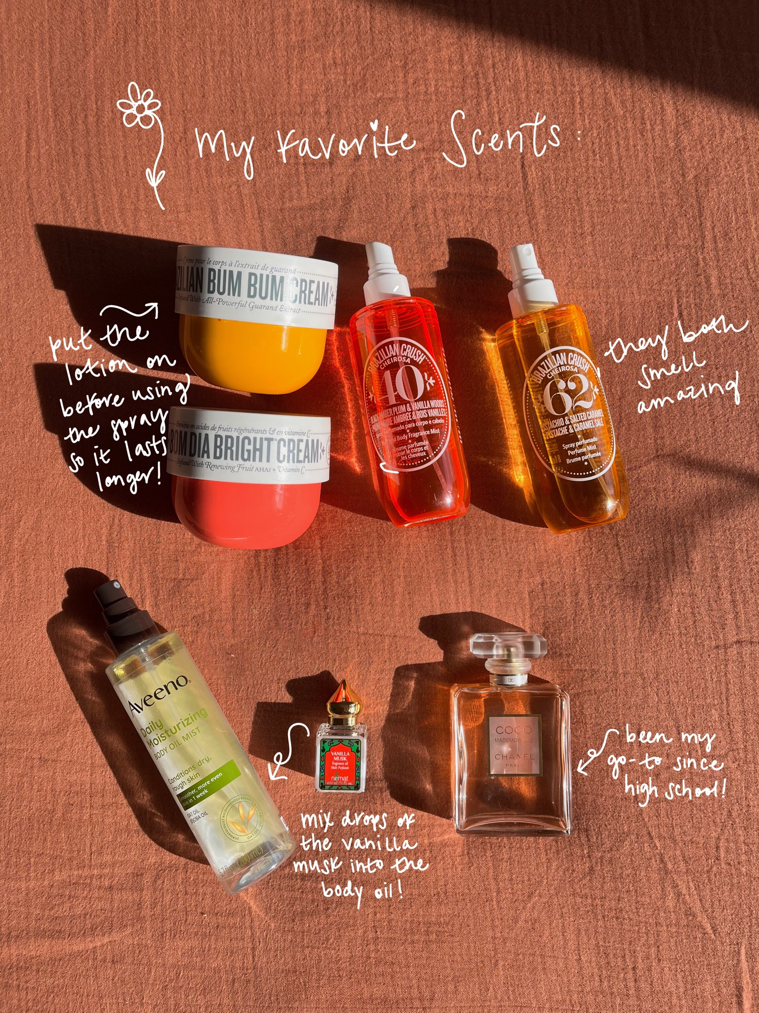 My all time favvvv scents ✨🩷🌸

#LTKbeauty #LTKGiftGuide #LTKSeasonal