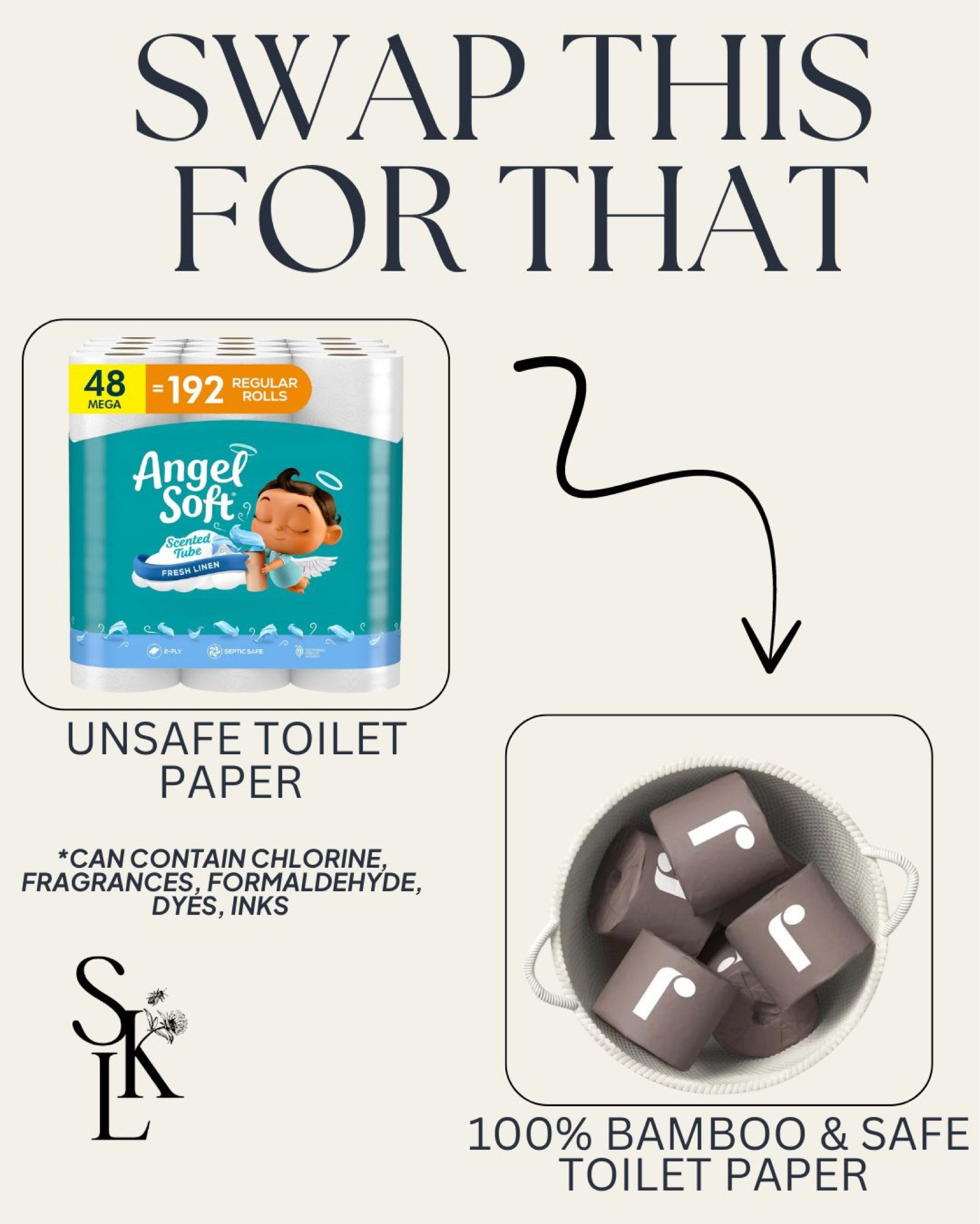 Make the switch to non toxic toilet paper 🧻 Bamboo toilet paper, best non toxic toilet paper, eco friendly toilet paper 

#LTKHome #LTKFamily