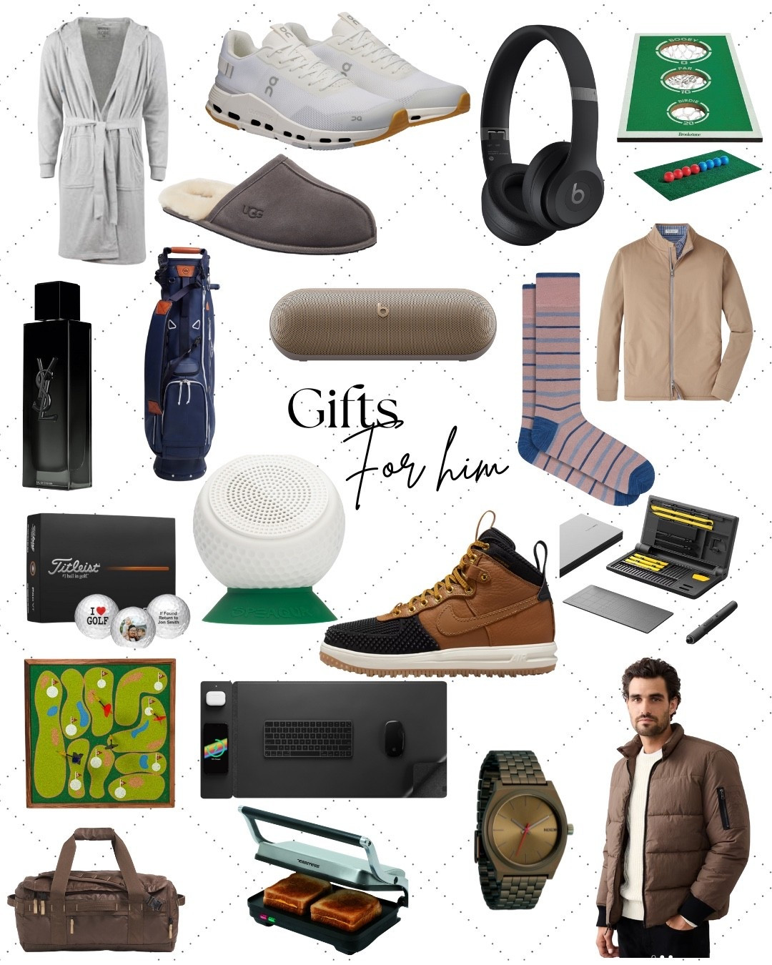 Christmas Gift Guide for him 2025 ✨ 

#giftguide #christmasgifts #giftsforhim 