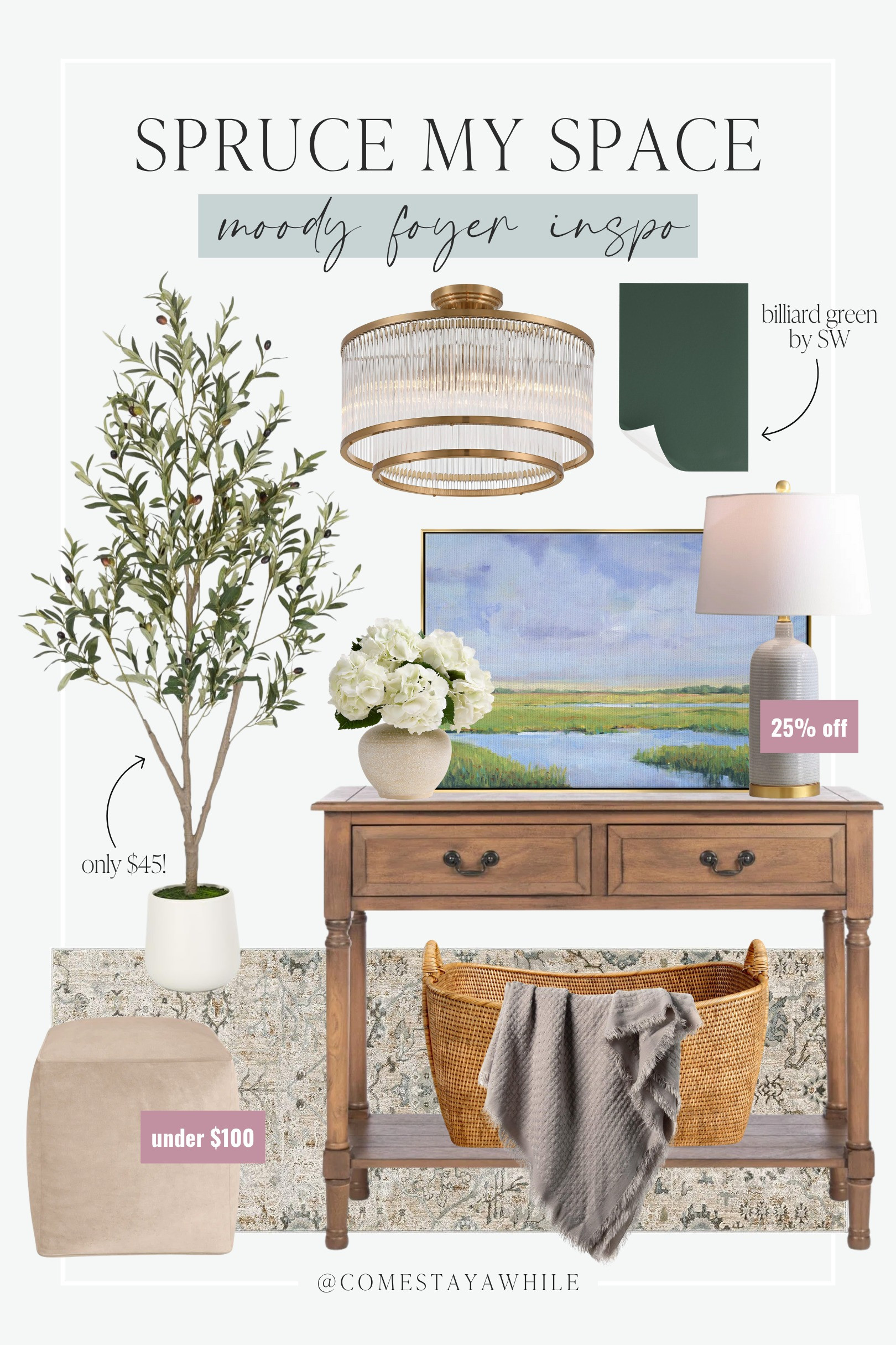 Welcome back to Spruce My Space! A series where I take pictures of your space and design them as if they were mine! 

Entryway Design | Foyer Decor | Interior Design | Home Decor 

Come Stay Awhile, Spruce My Space, Amanda Vernaci 

 #LTKHome