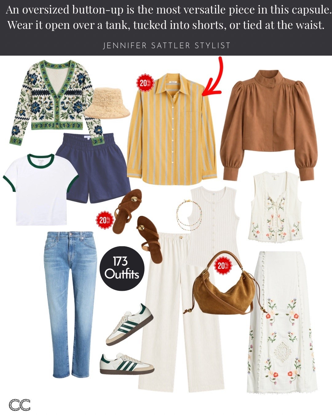 Just one of the many versions of my European summer carry-on capsule

#LTKxMadewell