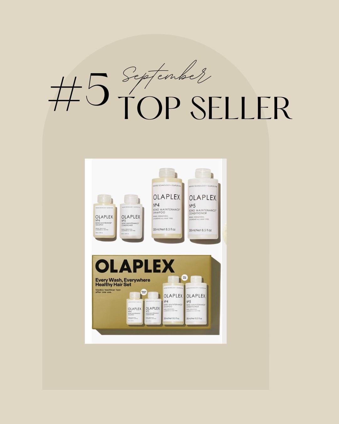 September #5 Top Seller: this Olaplex bundle is the perfect gift or keep the big bottles for yourself and stocking stuff the minis! A great price for the bundle. 

#LTKSaleAlert #LTKFindsUnder100
