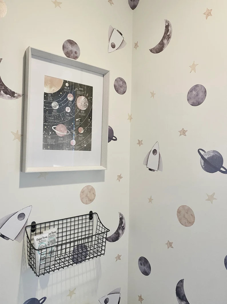 Muted Space Wall Decals | Etsy | Etsy (CAD)