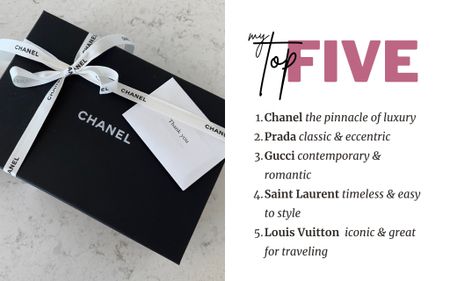 Top 5 luxury designers Chanel Prada Gucci Saint Laurent and Louis Vuitton 

#LTKtravel #LTKitbag #LTKstyletip