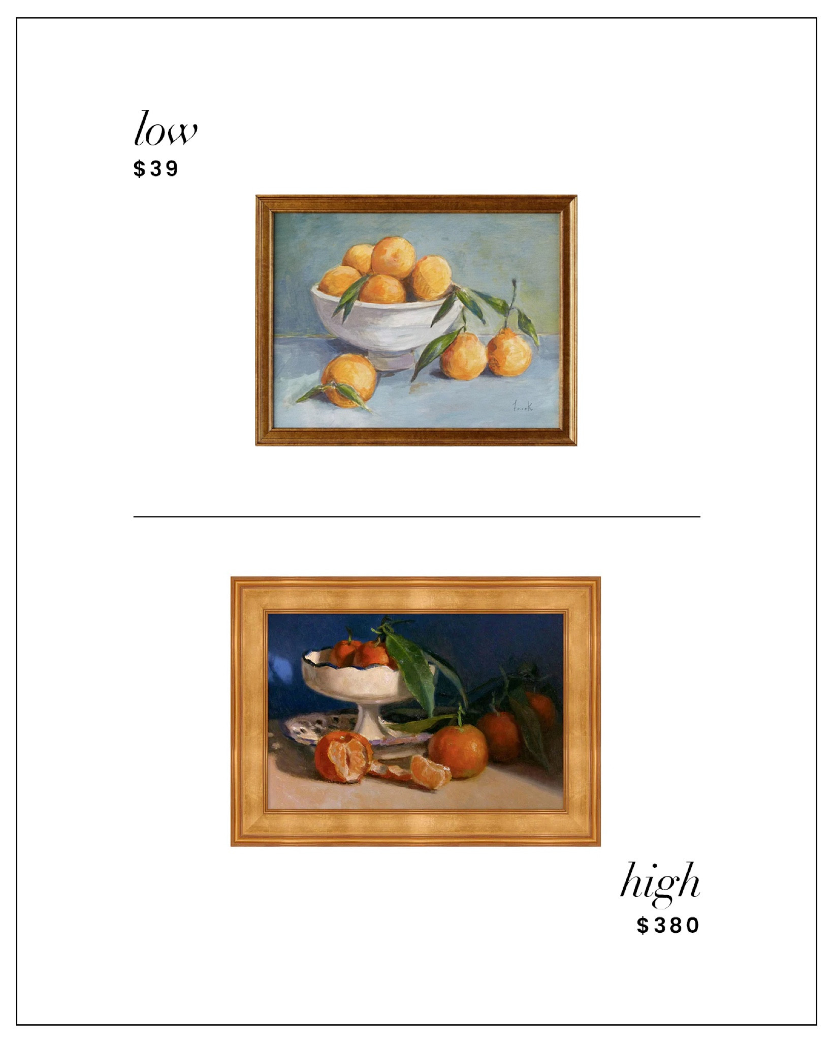 High / Low : Citrus Still Life Artwork

#LTKhome