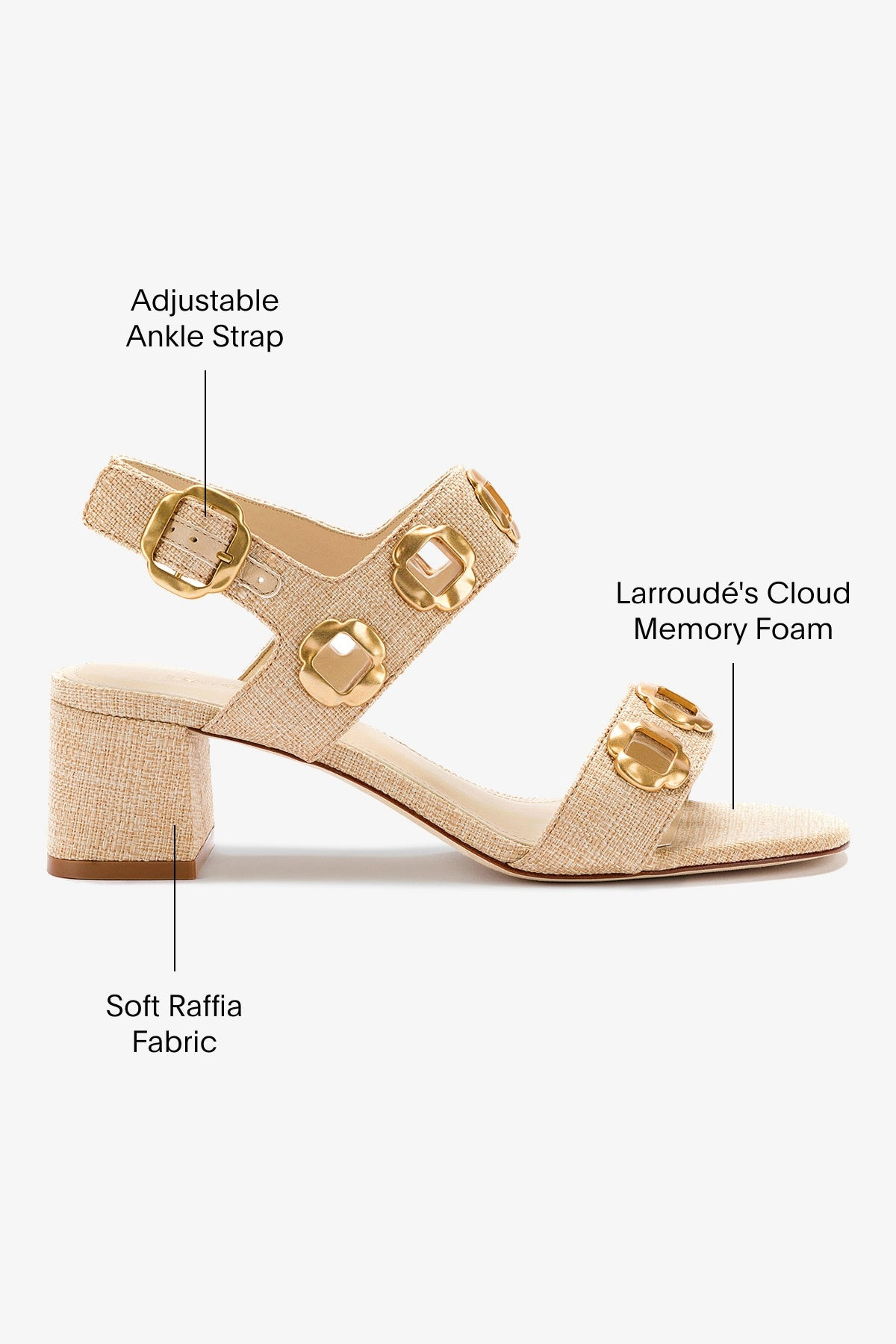 Milan Sandal In Beige Raffia | Larroude