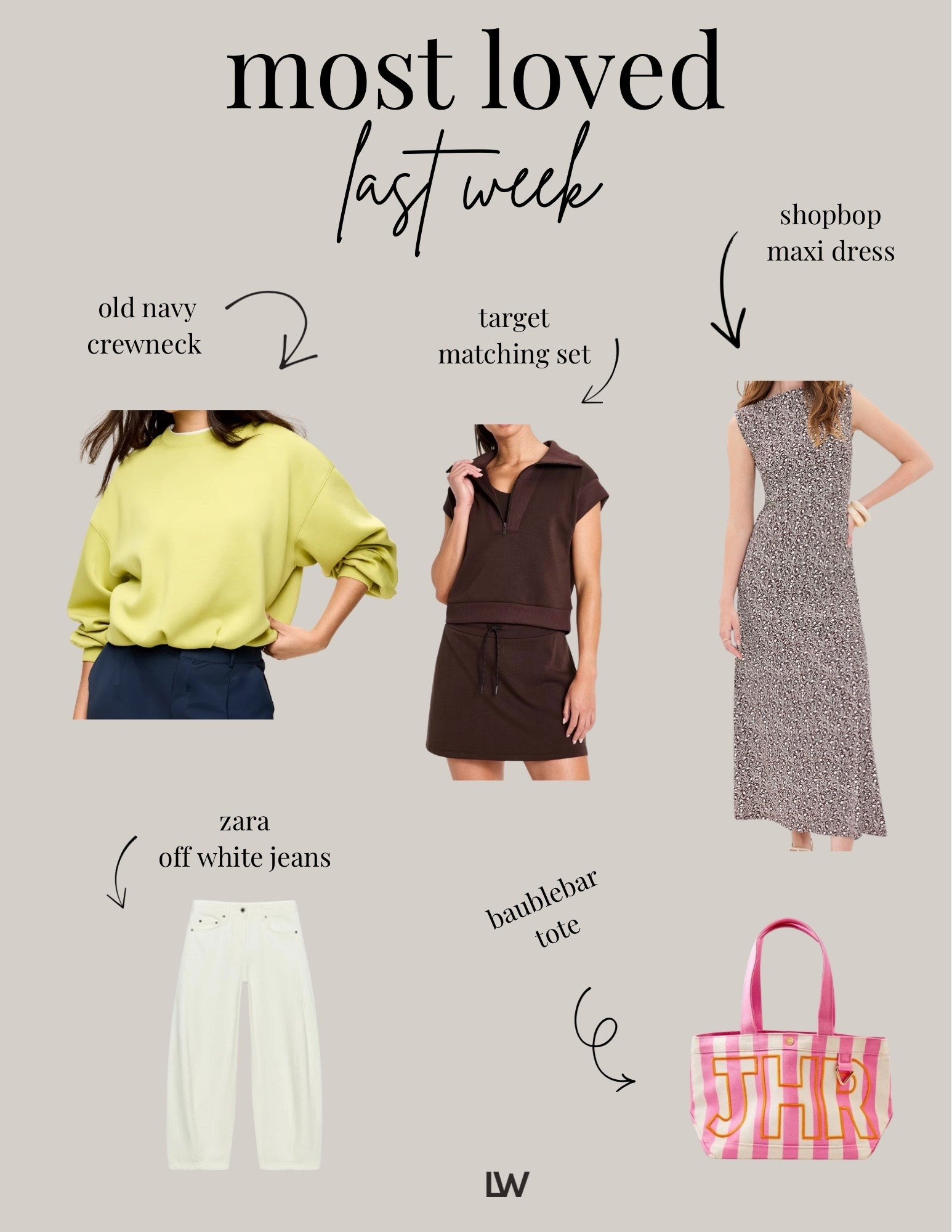 Most loved items from last week!!