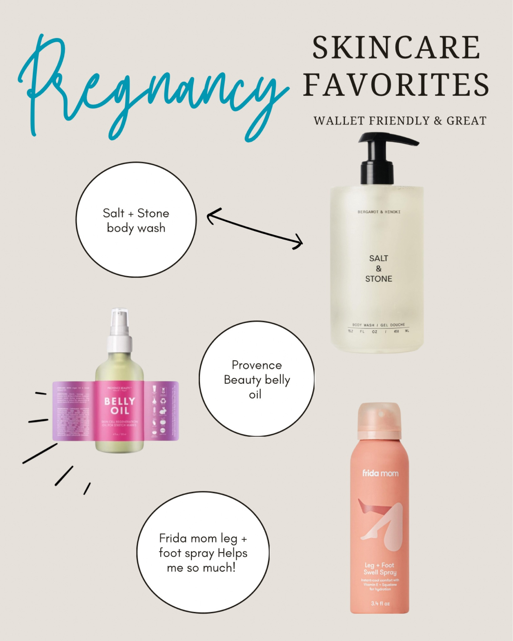 Maternity - Pregnancy favorites -wallet friendly. What I’m loving  

#LTKbump #LTKbaby #LTKSpringSale