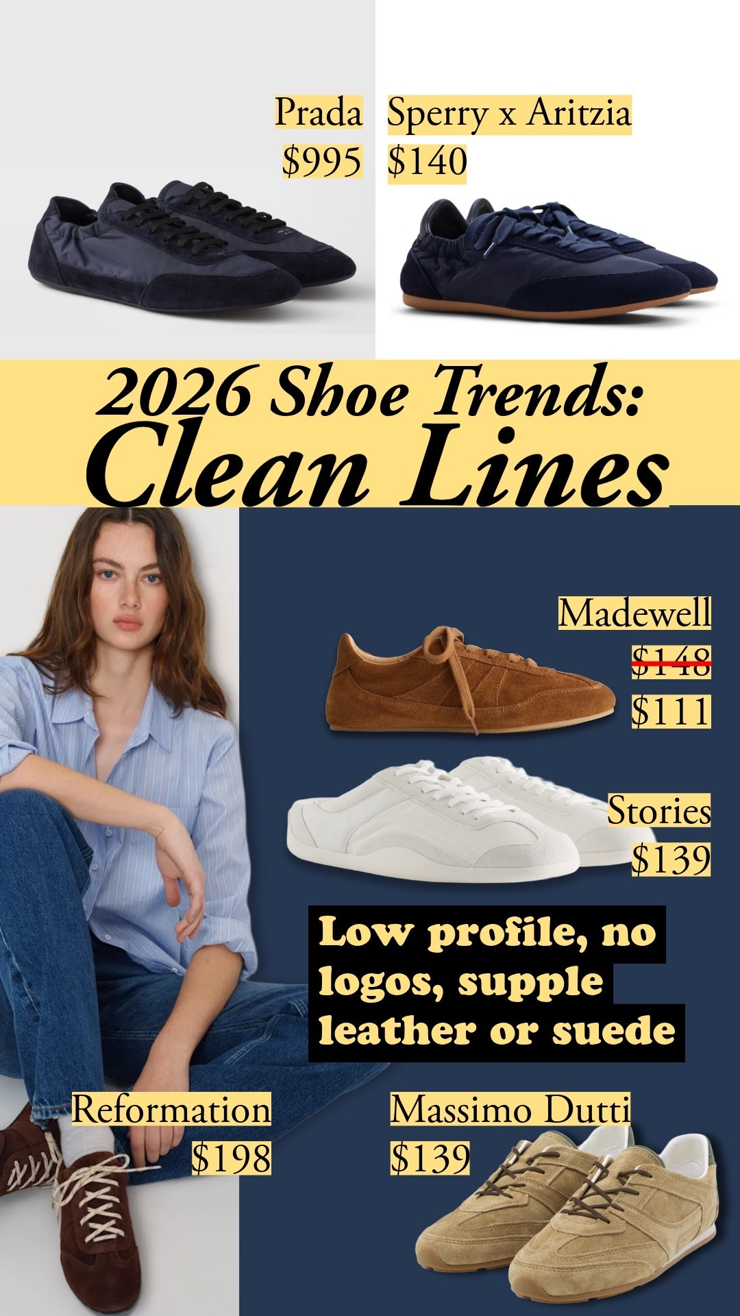 Low profile, no logos, supple leather or suede. The everyday sneaker that reads polished without trying. Sperry x Aritzia captures the Prada silhouette for $140. Madewell's suede version is on sale. Massimo Dutti at $139 has a beautiful tonal suede with a slim gum sole.

#LTKootd