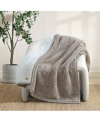 UGG® Classic UGG Fluff Throw, 50 | Macy's