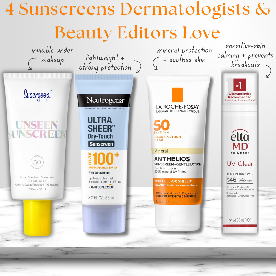 Facial Sunscreens Dermatologists and Beauty Editors LOVE ☀️  

If sunscreen feels greasy, pills under makeup, or makes your skin break out, the right formula makes all the difference. 

These dermatologist-loved sunscreens protect your skin while staying lightweight, smooth, and invisible on the skin.

Here are 4 sunscreens dermatologists and beauty editors consistently recommend:

• @Supergoop! Unseen Sunscreen SPF 50
A completely invisible sunscreen that doubles as a makeup primer. It smooths skin, blurs pores, and layers perfectly under foundation without pilling.

• Neutrogena Ultra Sheer Dry-Touch Sunscreen SPF 100+
An ultra-lightweight sunscreen that provides strong broad-spectrum protection while feeling dry and breathable on the skin.

• La Roche-Posay Anthelios Mineral Sunscreen SPF 50
A gentle mineral sunscreen with zinc oxide that protects sensitive skin while helping calm redness and irritation.

• EltaMD UV Clear Broad Spectrum SPF 46
A dermatologist favorite for acne-prone or sensitive skin that helps calm inflammation and prevent breakouts with niacinamide.

Perfect for:
• Everyday sun protection
• Sensitive or acne-prone skin
• Sunscreen under makeup
• Preventing sun damage + premature aging
• Lightweight SPF for daily wear

↓ Everything is linked 

 

#LTKBeauty #LTKSwim #LTKselfcare