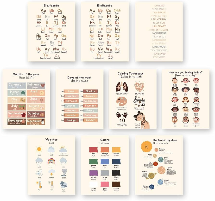 Batuba Design,Set of 10 FRAMLESS 8''x10'' SPANISH-ENGLISH Education Poster Wall Decor Art, Counti... | Amazon (US)