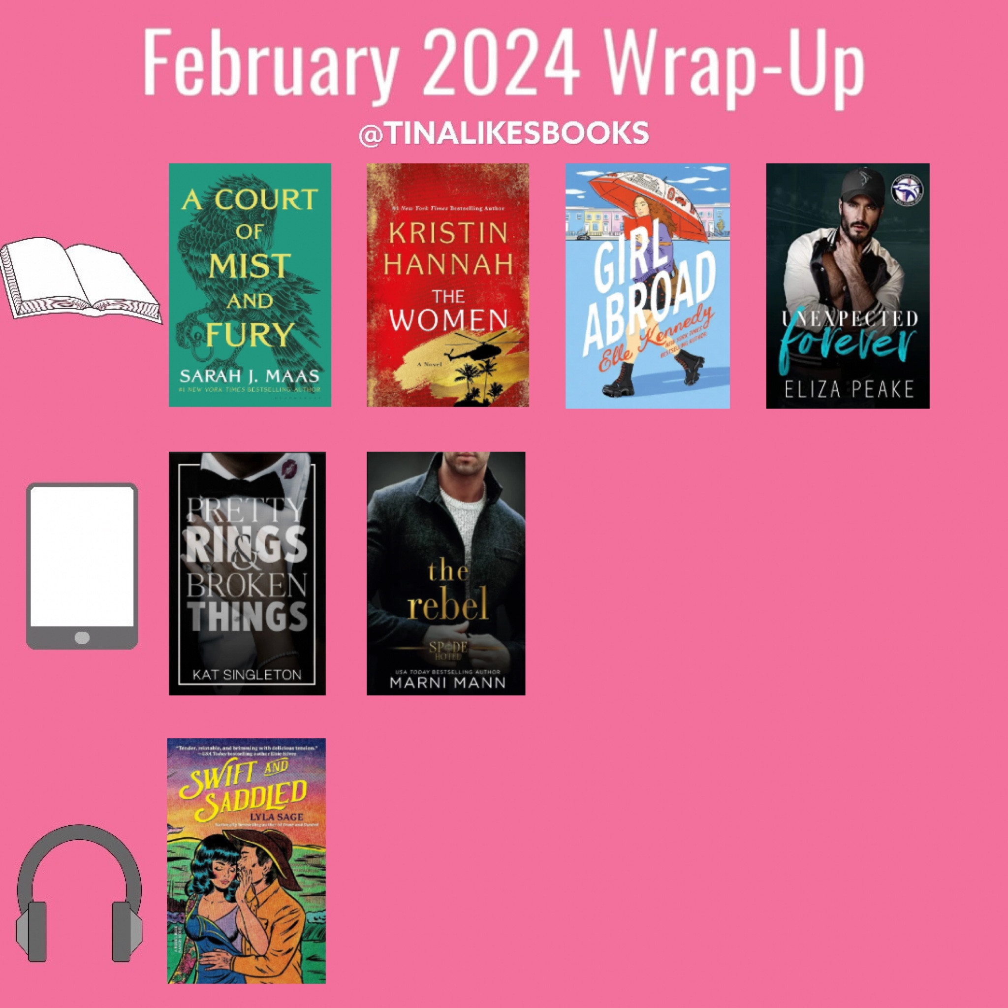 𝐅𝐞𝐛𝐫𝐮𝐚𝐫𝐲 𝟐𝟎𝟐𝟒 📚 𝐖𝐫𝐚𝐩-𝐔𝐩​​​​​​​​​​​​​​​​​​​​​​​​
I cannot believe that we are already into March. This year has seriously FLOWN by! I didn't get to read as much as I wanted to, but that's okay. There is always this month. I am of course still behind in reviews, but there is only so much one can do. My goal is to get my Netgalley ratio up as well.

Here is what I read/listened to In February:
⭐️⭐️⭐️⭐️⭐️​​​​​​​​​​​​​​​​​​​​​​​​​​​​​​​​​​​​​​​​
◾️A Court of Mist and Fury by @sarahjmaas 
◾️The Women by @kristinhannahauthor*
◾️Swift and Saddled by @authorlylasage*
📙Pretty Rings & Broken Rings by @authorkatsingleton*

⭐️⭐️⭐️⭐️​​​​​​​​​​​​​​​​​​​​​​​​​​​​​​​​​​​​​​​​.5
📙Moonlit Thorns by @authorprayne*

⭐️⭐️⭐️⭐️​​​​​​​​​​​​​​​​​​​​​​​​​​​​​​​​​​​​​​​​
◾️Girl Abroad by @ellekennedy33*
📙Unexpected Forever by @elizapeakeauthor*
📙The Rebel by @marnimann*

📙= on Kindle Unlimited​​​​​​​​​​​​​​​​​​​​​​​​
*= gifted to me ​​​​​​​​(thanks to tagged publishers/PR/authors for the copies!)​​​​​​​​​​​​​​​​​​​​​​​​​​​​​​​​
​​​​​​​​​​​​​​​​​​​​​​​​​​​​​​​​​​​​​​​
💖 My favorite book for February would be A Court of Mist and Fury by SJM. I literally could not put it down. The Women was a close second. I don't usually read historical fiction, but if Kristin Hannah writes it, I will read it! I want to try to get through some of her backlist this year as well. 
​
​​​​​​​​​​​​​​​​​​​​​​​​​​​​​​​​​​​​​​​​
❓Have you read any of these books or are any on your TBR?
.
.
.
.
.
#tinalikesbooks #bookstagram #booksbooksbooks #bookstagrammer #booktok #bookinfluencer #bookfluencer #bookreviews #bookreviewer #romancebooklover #bookaesthetic #pinkaesthetic #LTKbooks #wrapup #februarywrapup #newreleases #spicybooks #steamybooks #romcom #acotar #acomaf 

#LTKhome #LTKSpringSale #LTKsalealert