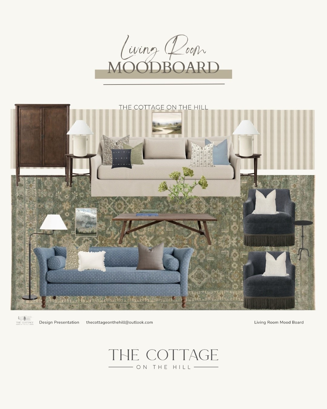 Here is some neutral living room inspiration 

#LTKHome