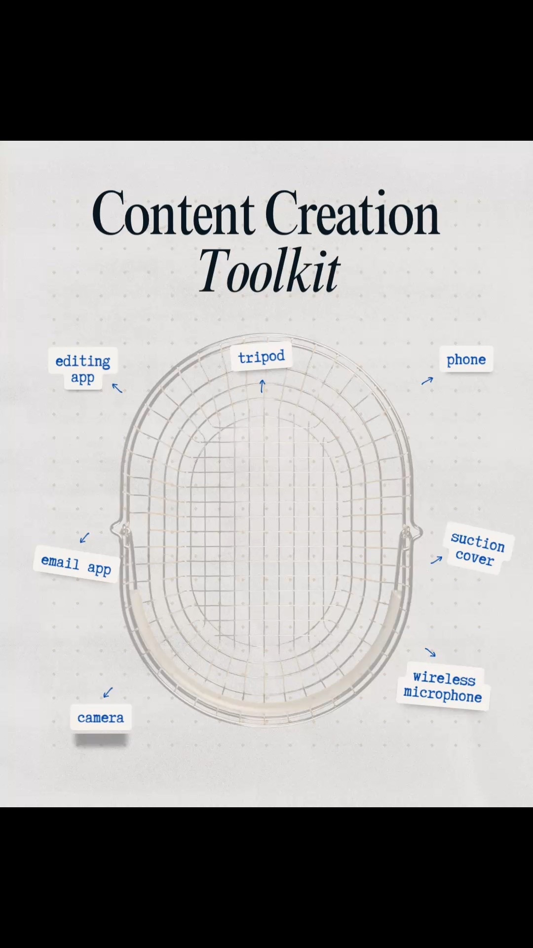 Content creation toolkit 🤍 Items that are helpful in your content creation journey 

#LTKU #LTKvlog