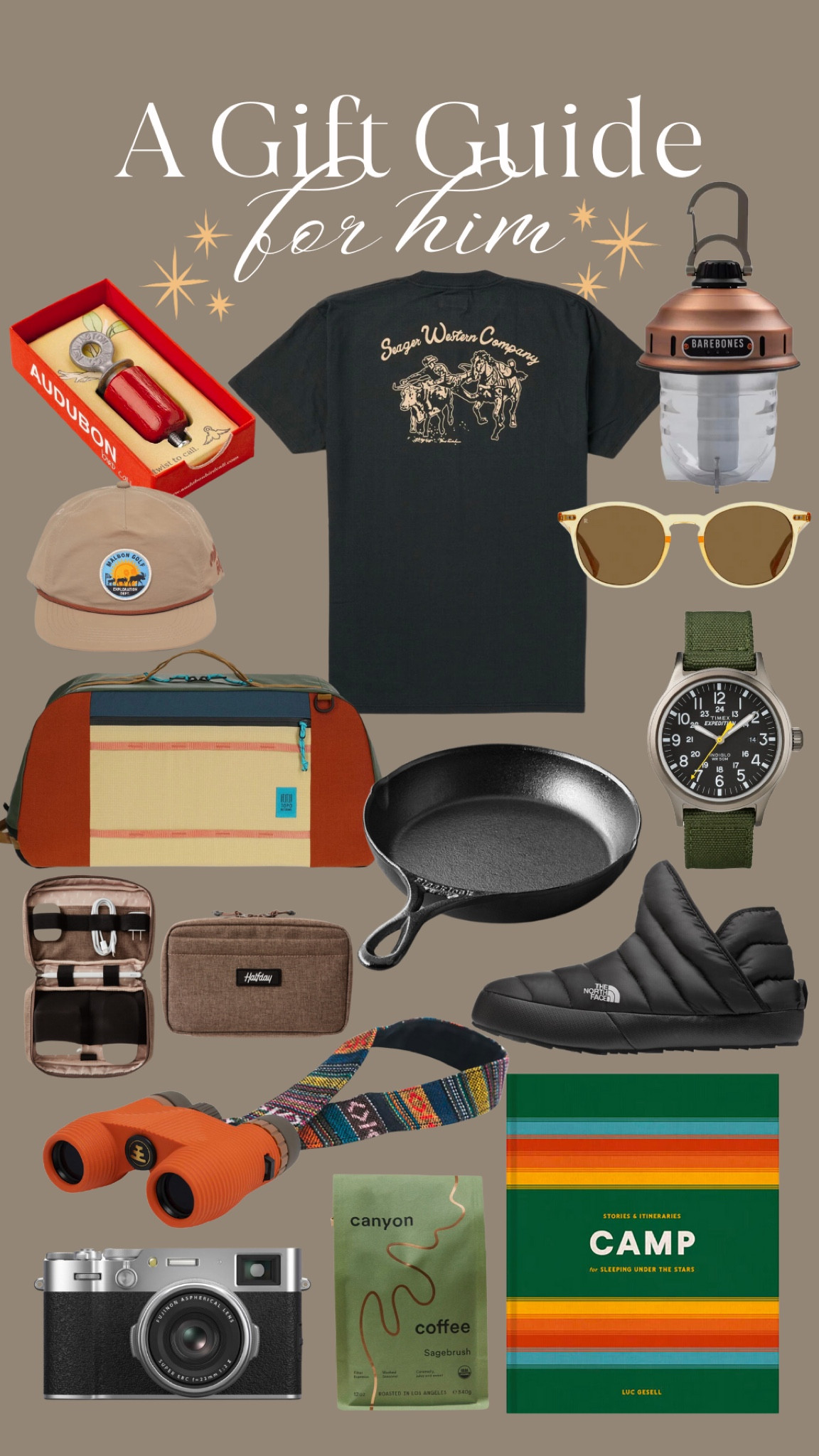 We polled friends and family to come up with the top gifts for the man in your life! 

#LTKMens #LTKGiftGuide #LTKSeasonal