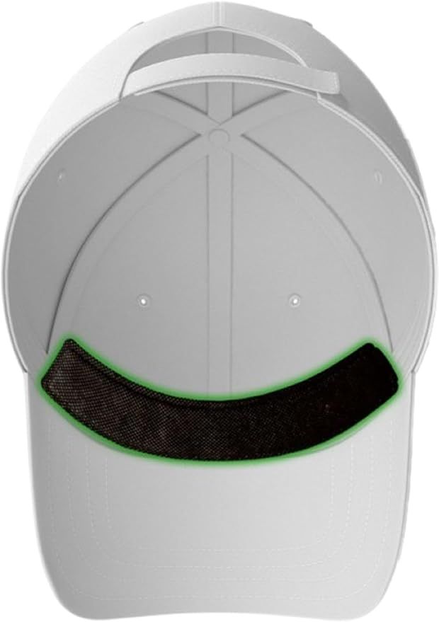 NoSweat Cap Sweat Guard Liner - Thin Fashion Unstructured Hat & Visor Sweatband Patented SweatLoc... | Amazon (US)