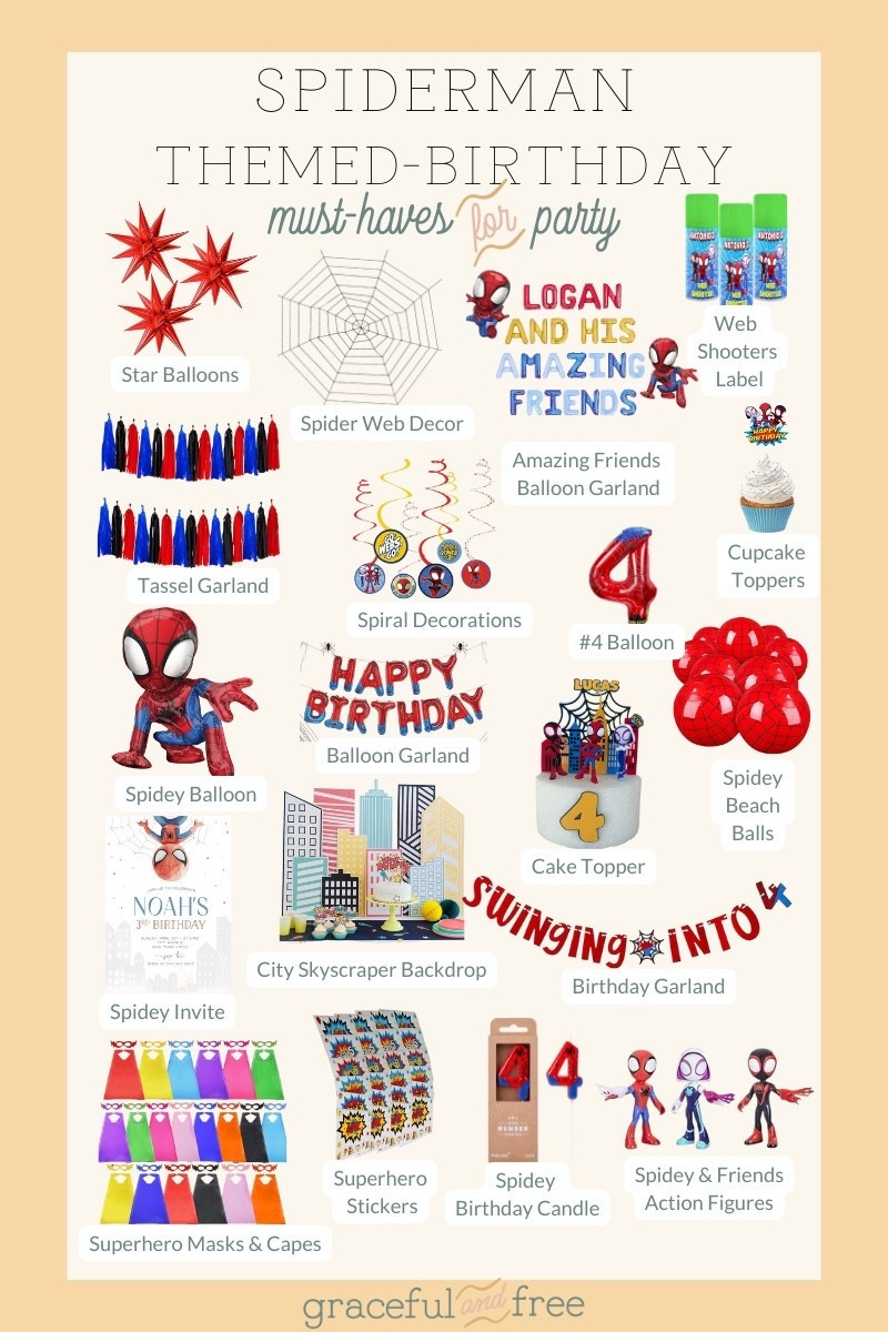 Spider-Man Birthday Party Decorations, ideas and supplies 

#LTKParties #LTKFamily #LTKKids