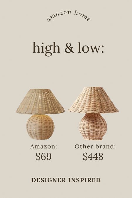 Found such a great deal on this designer inspired woven lamp from Amazon, wicker lamp from Amazon, this is such a statement piece and truly one of a kind table lamp, bedroom, lamp, living room, lighting, kids bedroom, lighting

#LTKHome #LTKSaleAlert #LTKStyleTip