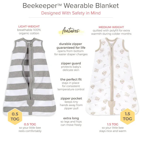 Christmas Tree Organic Beekeeper™ Wearable Baby Blanket | Burts Bees Baby
