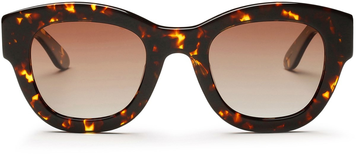 Cat Eye Sunglasses | Sam Edelman