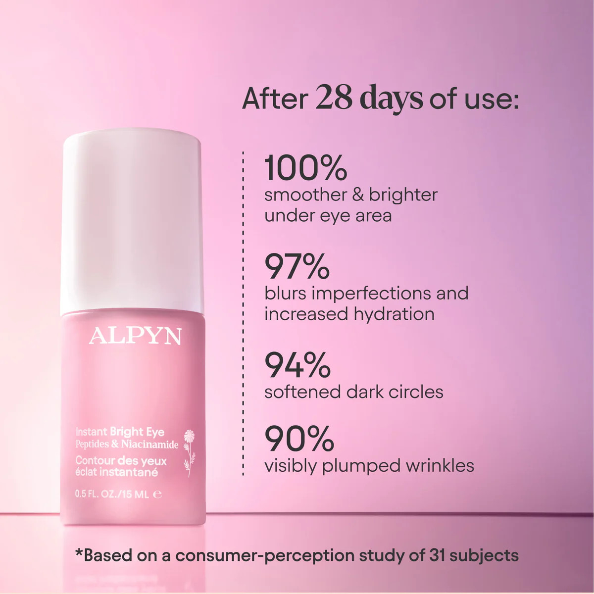 Instant Bright Eye | Alpyn Beauty