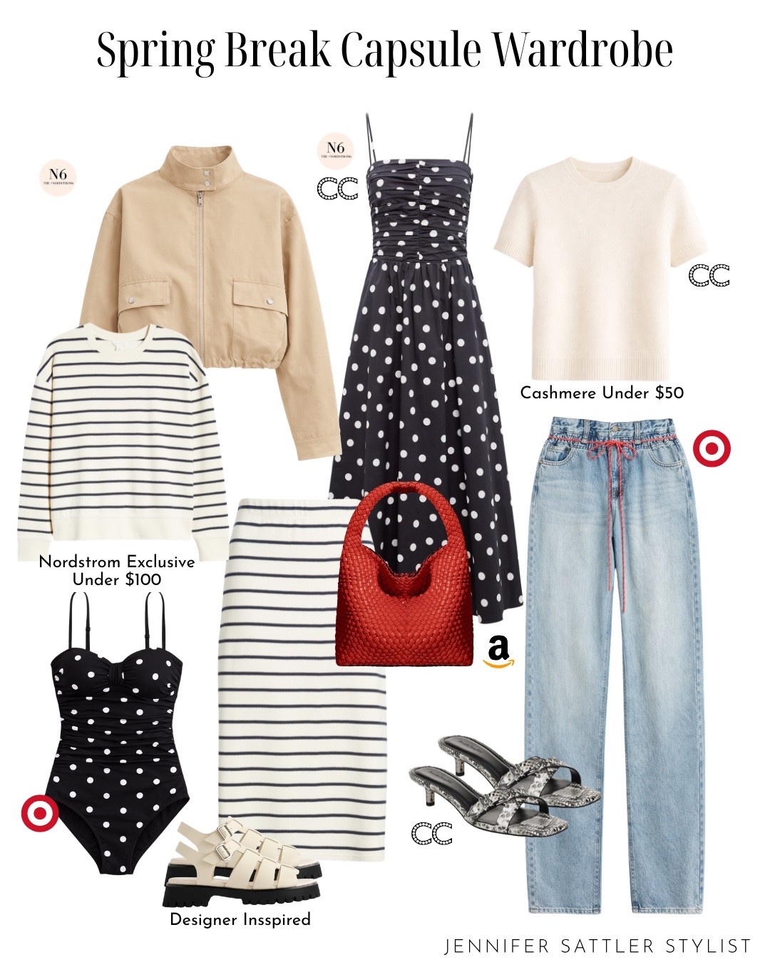 A spring travel capsule inspired by the Nordstrom 6 March Drop